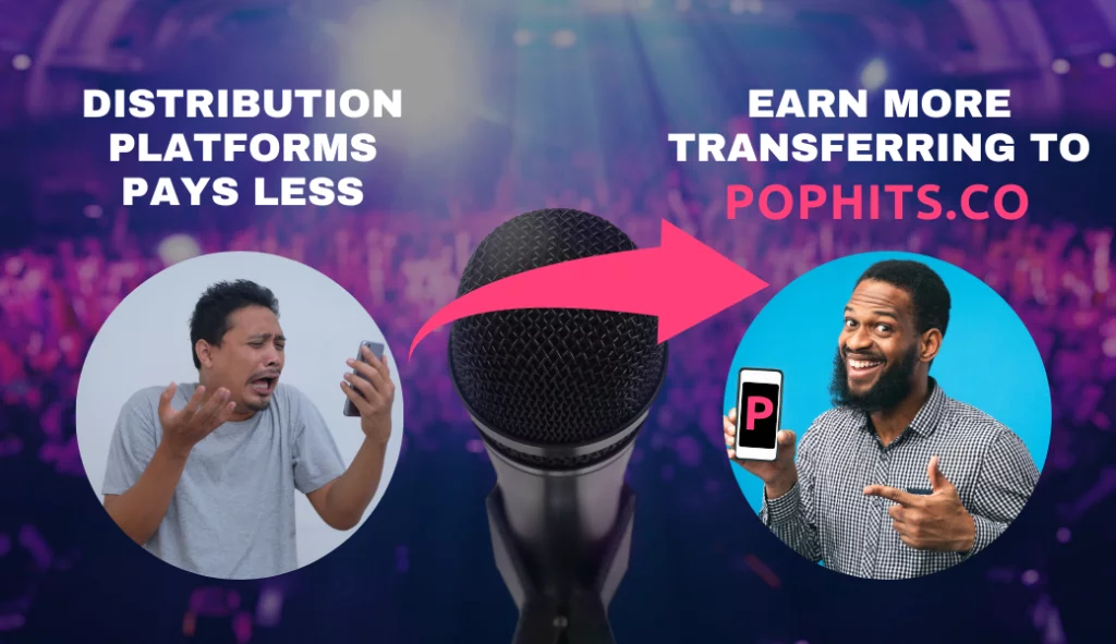 Tranfer Your Music To PopHits.Co and Earn More