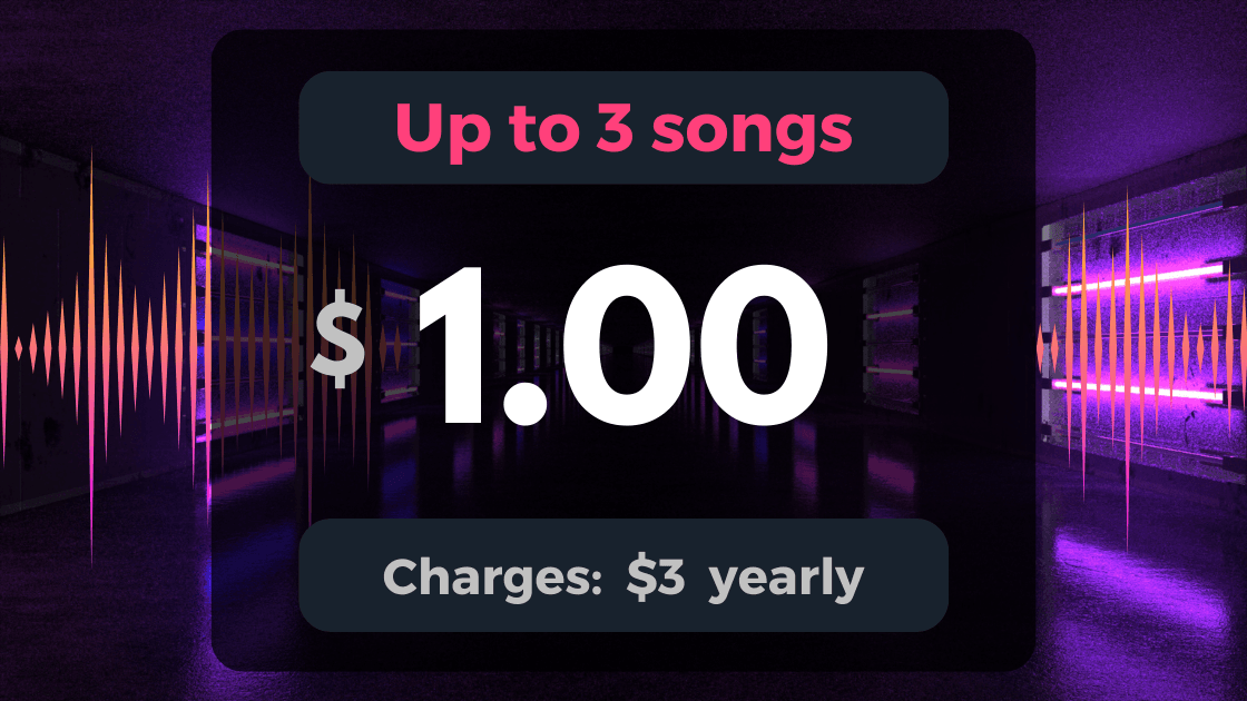 PopHits.Co The Cheapest Music Distribution Services PopHits.Co