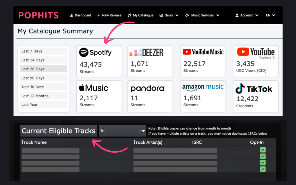 PopHits.Co Music Distribution Services - How To Monitor My Music Streams